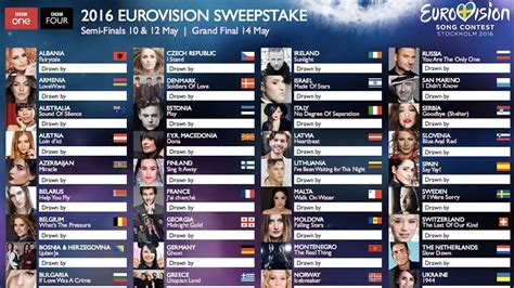 Eurovision Song Contest 2024: List of entries .
